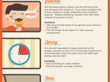 Infographic: How to Get Children to Help With the Chores by Terrys Fabrics