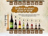 The Great Debate ~ Beer vs Wine