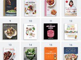 2018 Cookbook Gift Guide