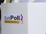 Exit polls 2015.αποτελεσματα