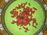 St Patrick’s Day Green Smoothie Bowl