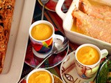 Pumpkin soup with Coconut Milk, Lemon and Curry