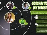 Six New Features and a Whole New Experience with WeChat 5.2