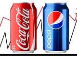 The Pepsi Cola Market Rivalry – The Dominance in Soft Drink Industry