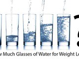 How much water you should drink to lose weight 2 kgs in a month