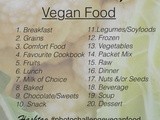 Photo Challenge – Vegan Food