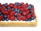 A Slice of Summer Berry Tart