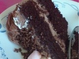 Chocolate Cake-The Best (Cakes & Cakes only)