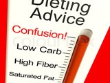 Annoyed– Stupid Behaviours That Annoy Me When It Comes To Dieting