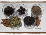Decoding ‘Garam Masala’ – An Essential Indian Spice Blend