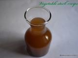 Basic vegetable stock recipe , how to make vegetable stock at home