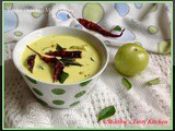 Pacha Thakkali / Green Tomato Moru Curry