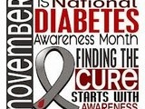 National Diabetes Awareness Month #Healthy Eating  #Weekly Menu Plan