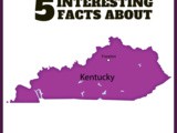 Interesting Facts about Kentucky