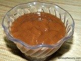 Tamarind-Date Chutney (Meethi Chutney)