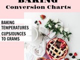 Baking Cooking Measurement Conversion Chart