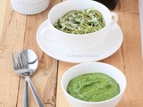 Spinach Basil Pesto Sauce Recipe