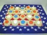 Red, White and Blue Thumbprints