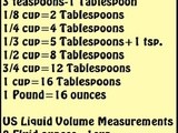 List of us dry volume measurements and us liquid volume measurements