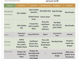 Plan Your Weekly Meals | Meal Planners