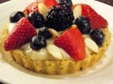 Fruit Tarts