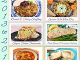 Most Popular Recipes on Palatable Pastime 2013-2018