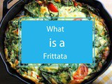 Egg-cellent Query: What is a Frittata Unscrambled