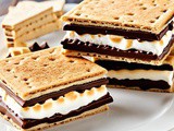 Uncover the Delight: What Is a s’more Explained