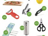 Favorite Kitchen Gadgets Gift Guide