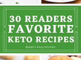 Readers Favorite Keto Recipes of 2021