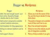 Migrate from Bloggers to Wordpress