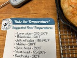 Take the Temperature — Internal Temperature Guides for Baked Goods