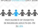 World Diabetes Day 2016 - Healthy recipe within