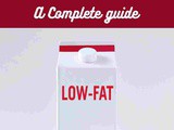 Low-Fat Milk 101: Nutrition, Benefits, How To Use, Buy, Store a Complete Guide