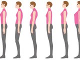 How to achieve perfect body posture
