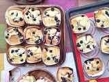 Blueberry Muffins (蓝莓松饼)