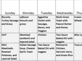 Bld Meal-Planning Week 3