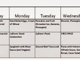 Project bld Meal-Planning Week 1