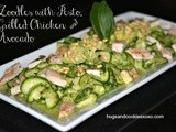 Zucchini Noodles With Grilled Chicken & Pesto