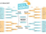 Munch Madness 2012 King of Snacks: Congratulations, Nachos