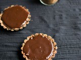 No bake chocolate pie recipe - chocolate pie recipe