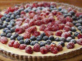 Fruit Tart with Frangipane Layer