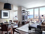 Apartments For Rent In Manhattan Nyc
