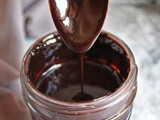 Easy Chocolate Sugar-Free Syrup