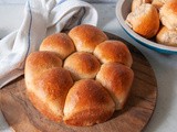 Bread Machine Whole Wheat Rolls: Good for Slider Buns, Too