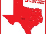 Exciting & Interesting Facts about Texas State