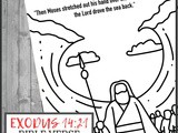 Exodus 14:21 Bible Verse Coloring Page