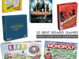 Game night board games you must own