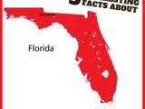 Interesting Facts about Florida