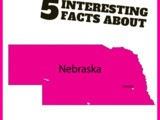 Interesting Facts about Nebraska